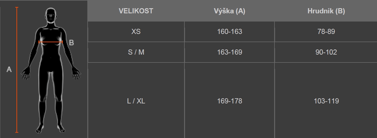 DH Velikostní tabulka - Dámská horní